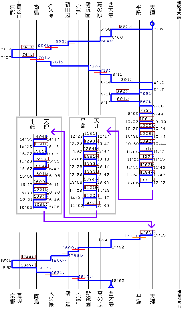 594���`1847��
