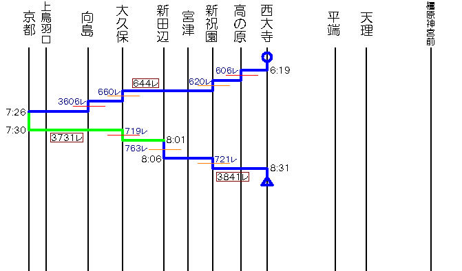 644���`3841��