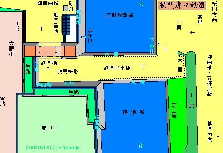 鉄門図 鉄門図
