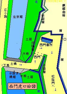 西門図 西門図