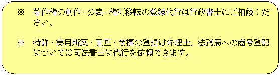 �p�ێl�p�`: ��	���쌠�̑n��E���\�E�����ړ]�̓o�^��s�͍s�����m�ɂ����k���������B

��	�����E���p�V�āE�ӏ��E���W�̓o�^�͕ٗ��m�A�@���ǂւ̏����o�L�ɂ��Ă͎i�@���m�ɑ�s���˗��ł��܂��B

