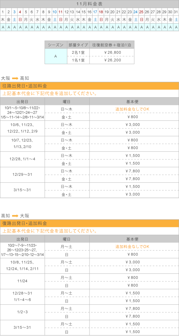 11月料金表