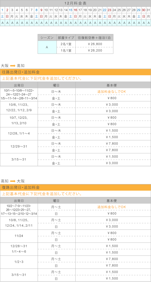 12月料金表