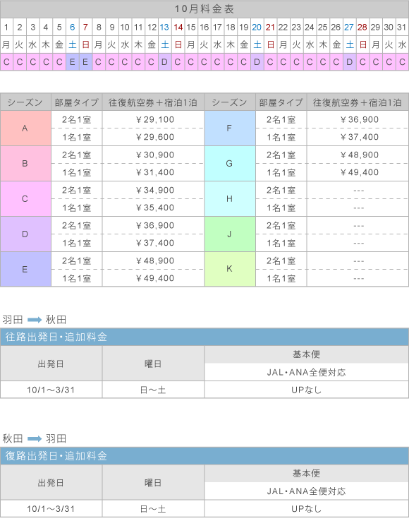 10月料金表