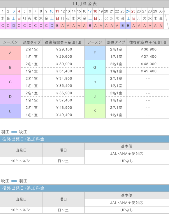 11月料金表