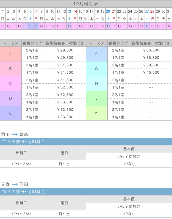 10月料金表