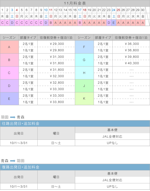 11月料金表