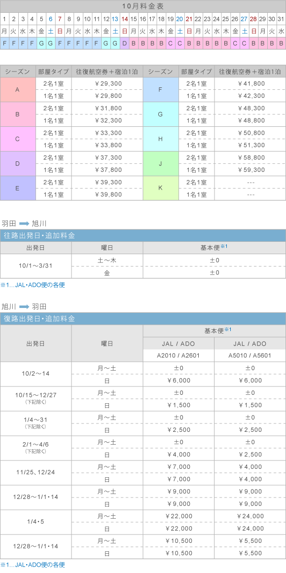 10月料金表