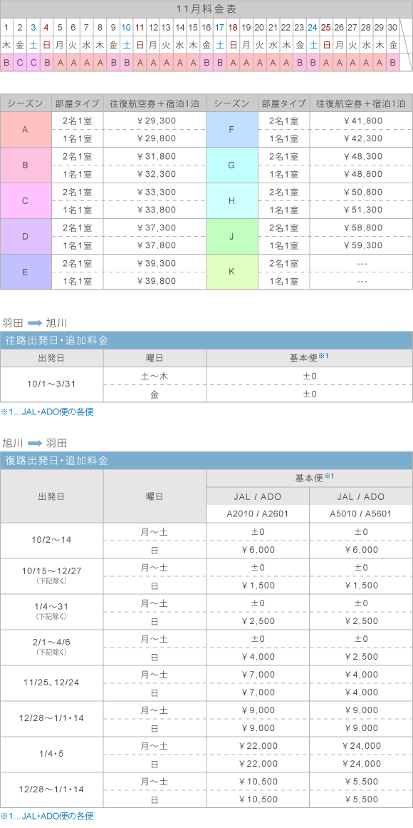 11月料金表