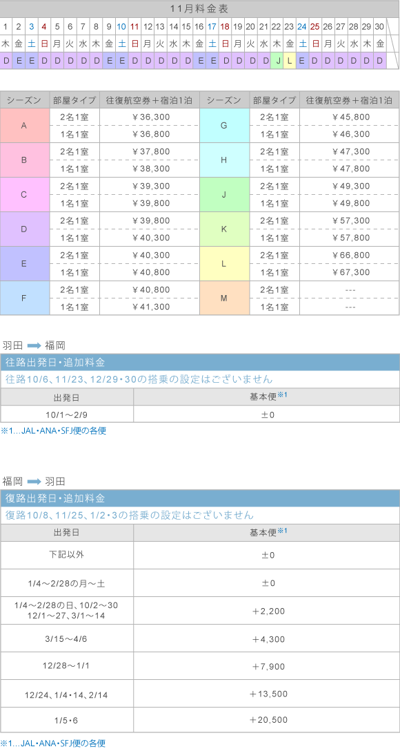 11月料金表