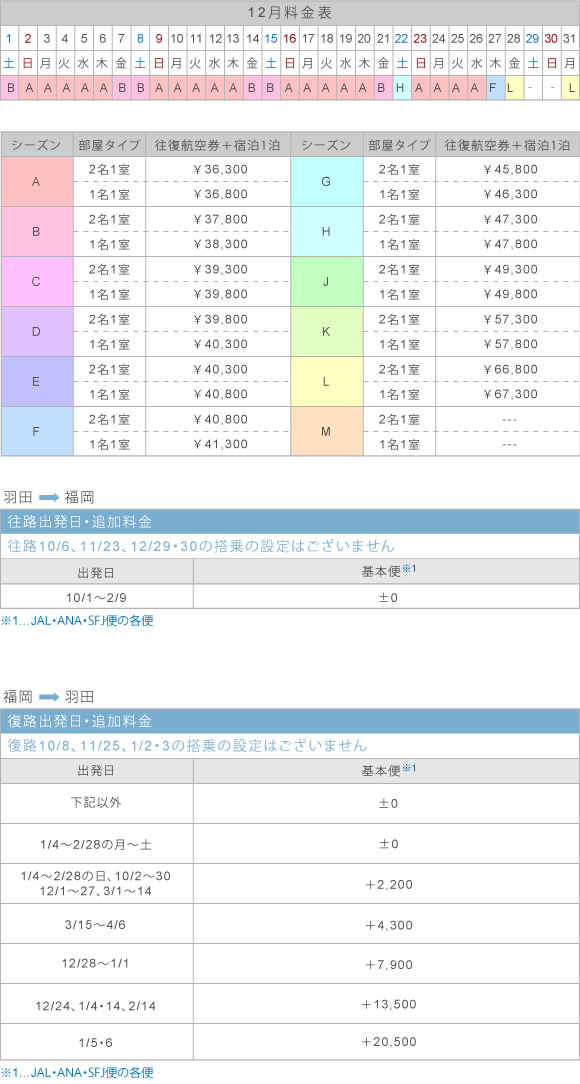 12月料金表