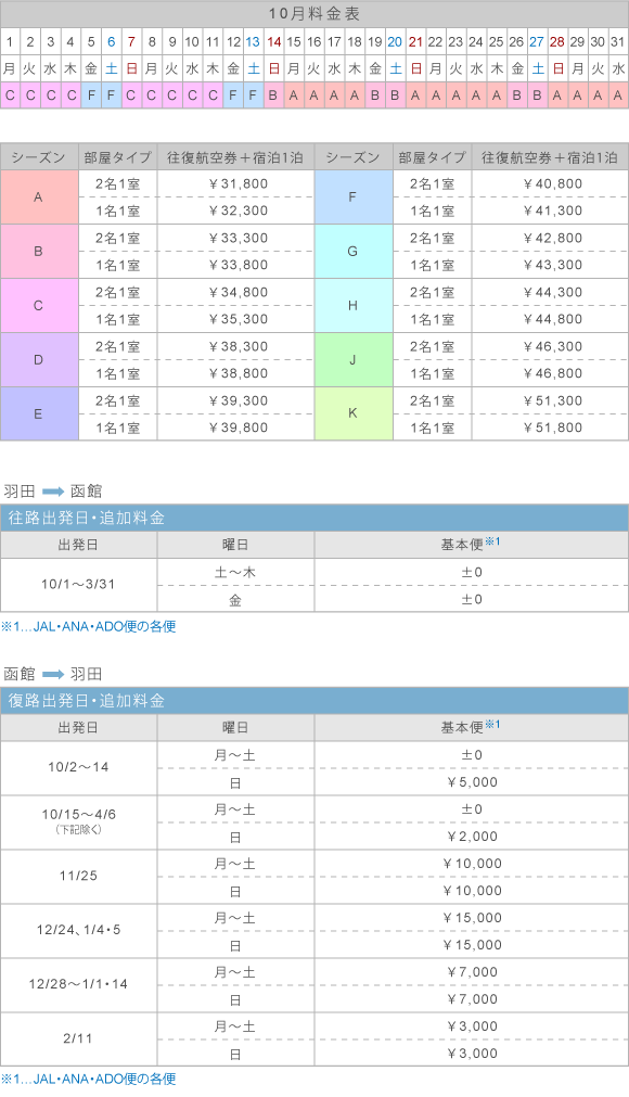 10月料金表