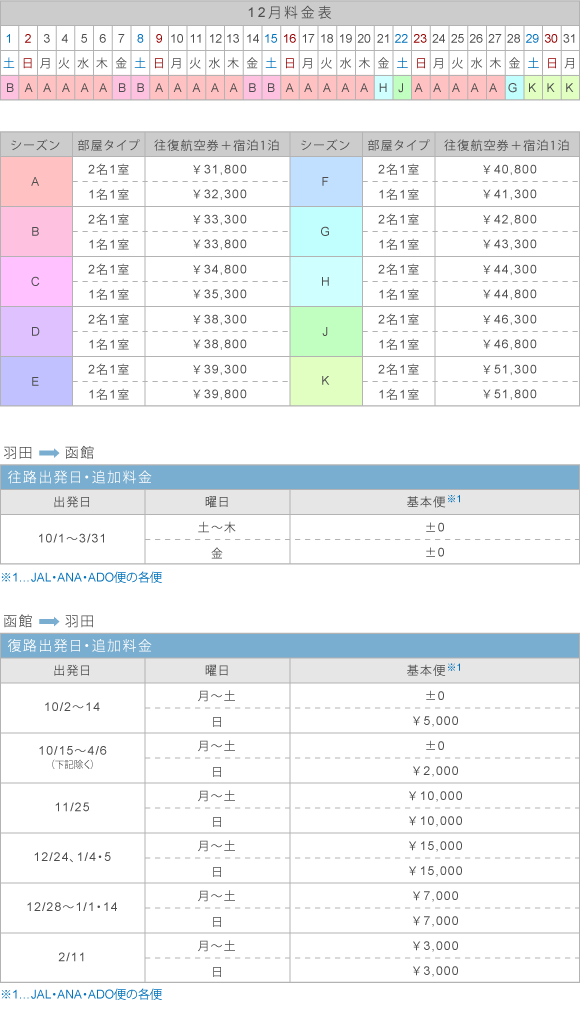 12月料金表