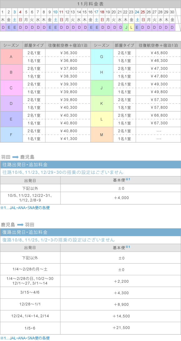 11月料金表