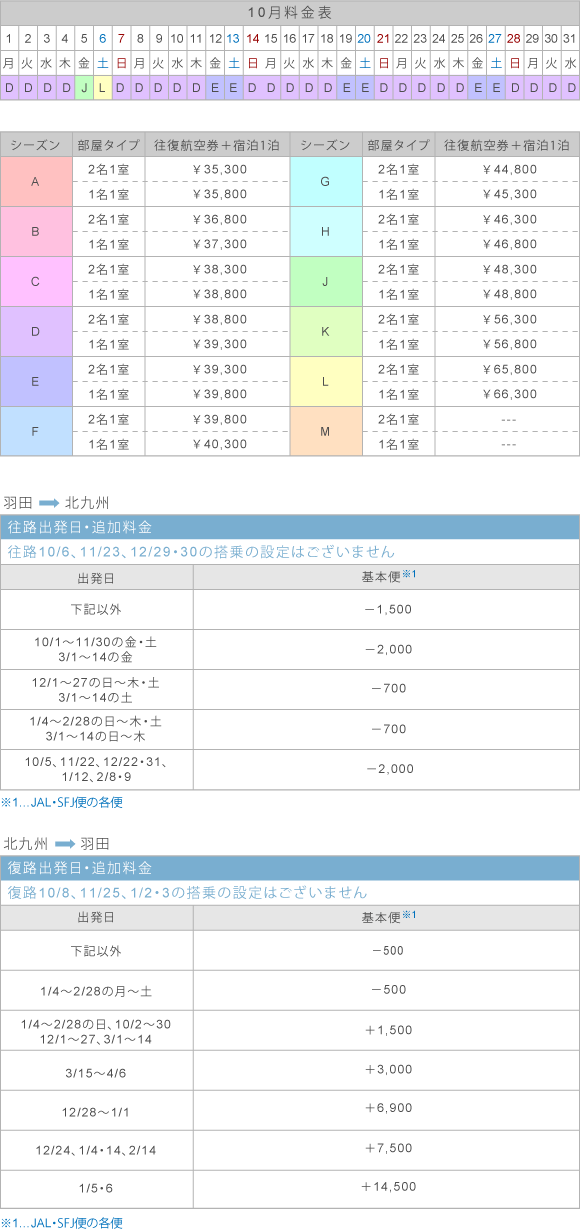 10月料金表