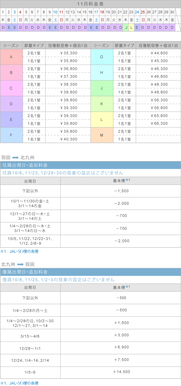 11月料金表