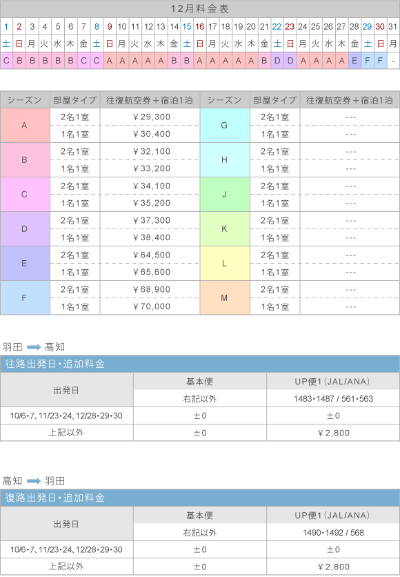 12月料金表