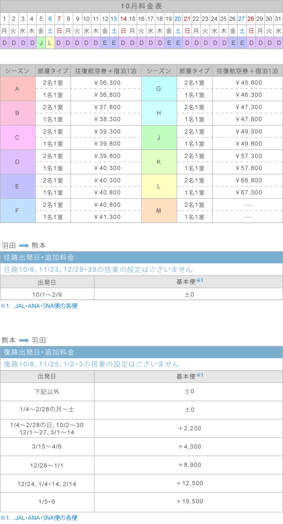 10月料金表