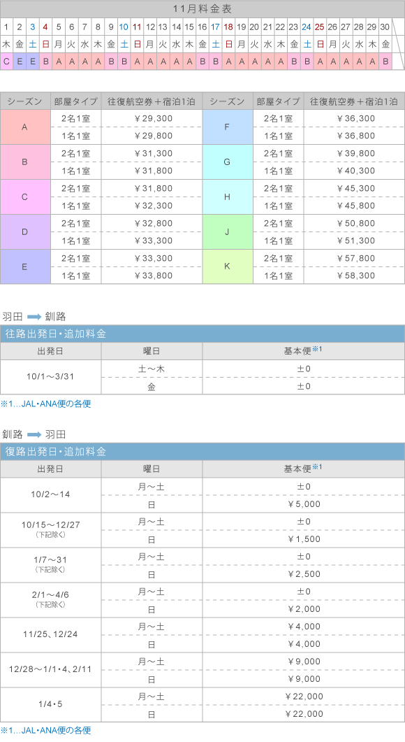 11月料金表