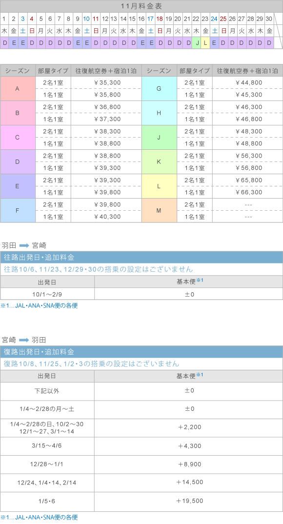 11月料金表