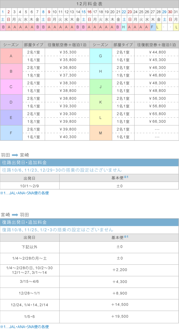 12月料金表