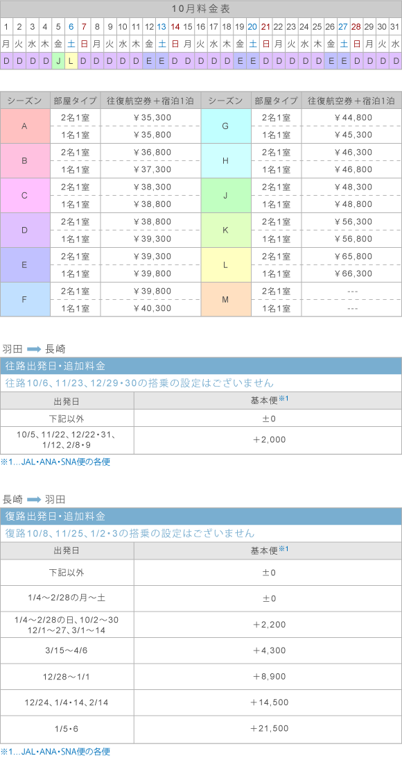 10月料金表