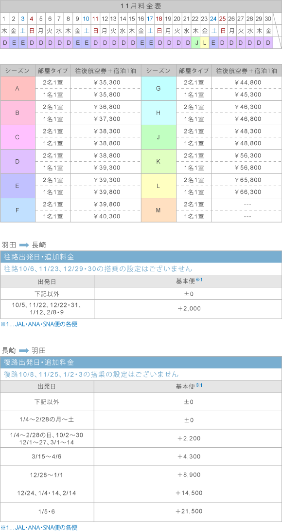 11月料金表