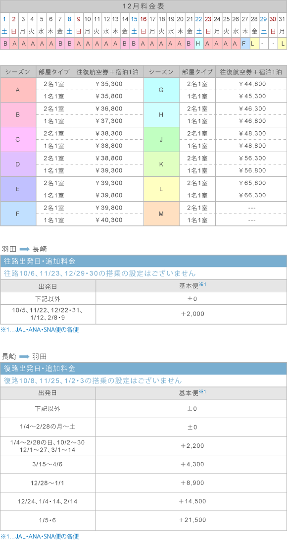 12月料金表