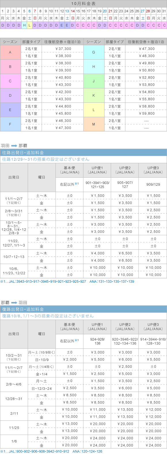 10月料金表