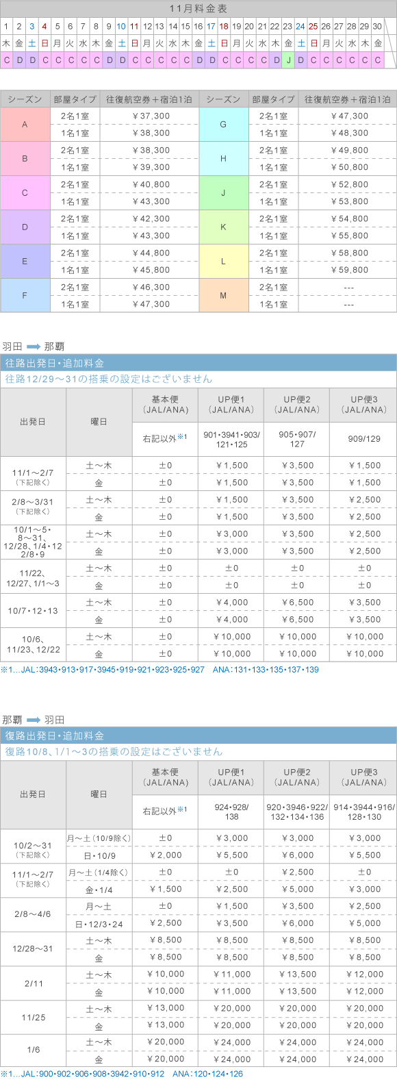 11月料金表