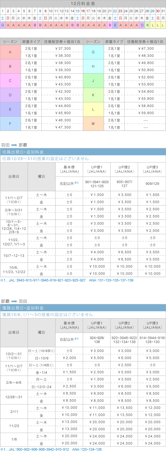 12月料金表