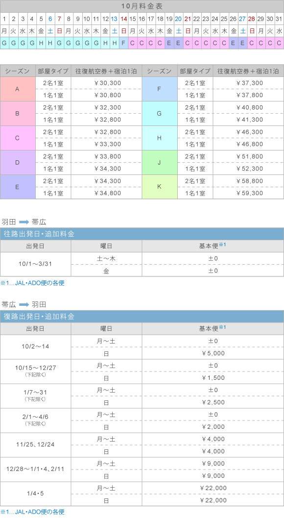 10月料金表