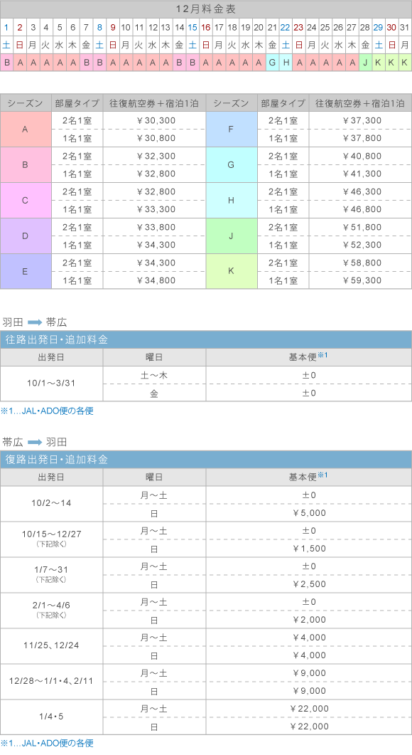 12月料金表