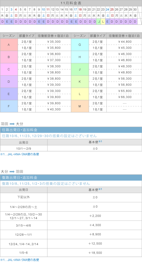 11月料金表