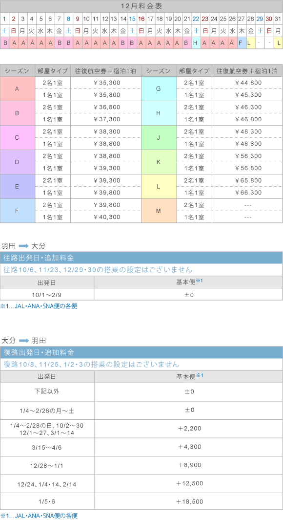 12月料金表