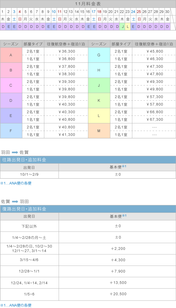 11月料金表