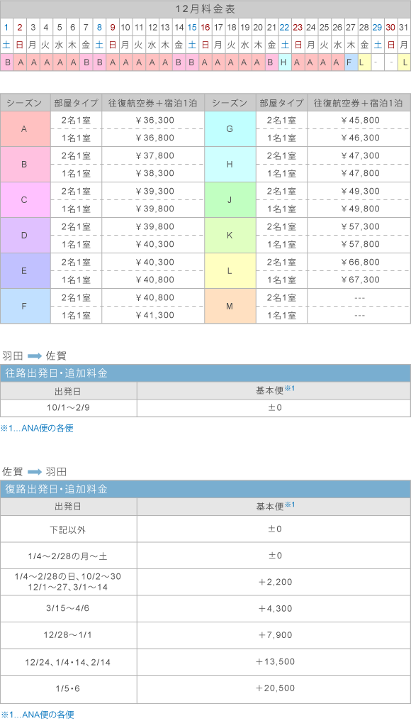 12月料金表