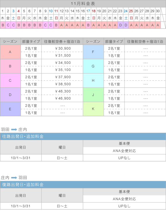 11月料金表