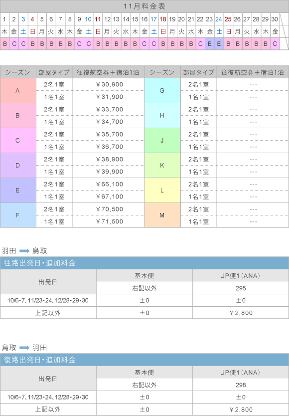 11月料金表