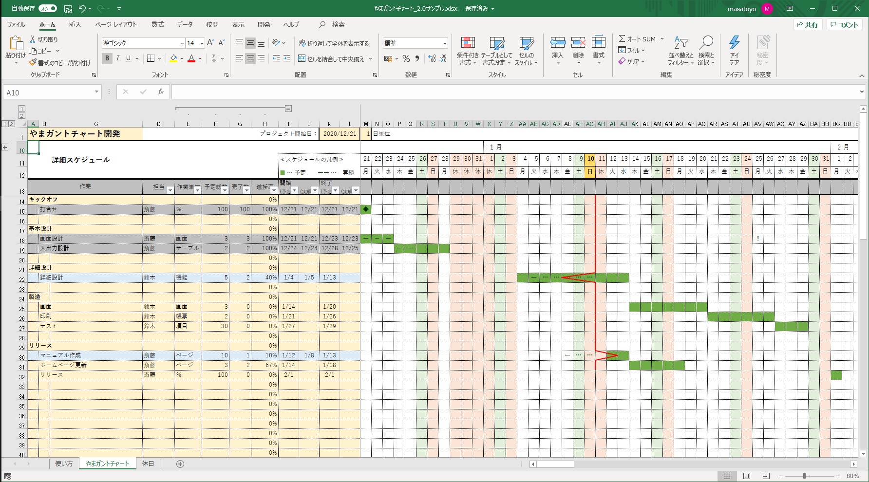 Yama Gantt Chart